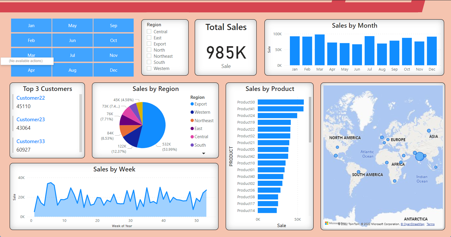 power bi